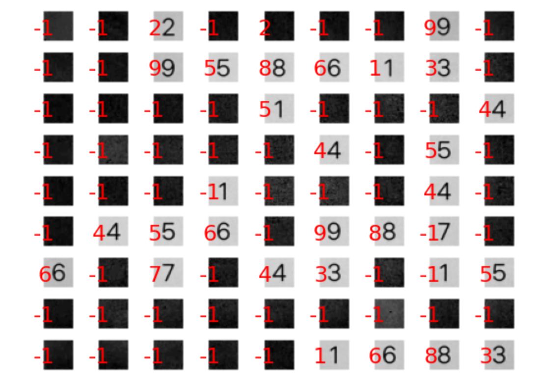 Tesseract results